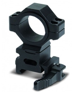 Montage Konus Quickring...